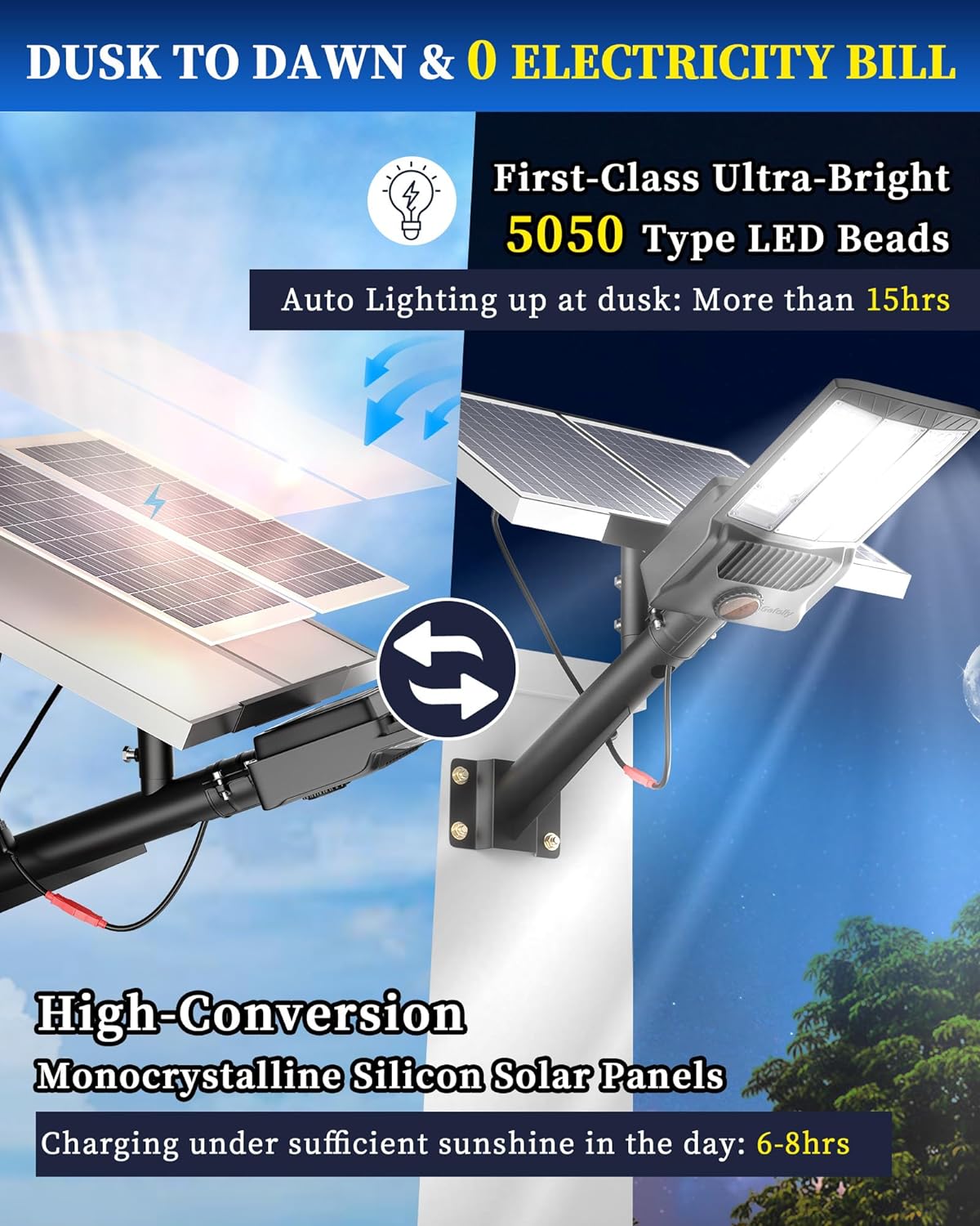 4000W Solar Street Light Outdoor, Wide Angle 350000LM 3000K/4000K/6500K Commercial Parking Lot Lights Dusk to Dawn, IP67 Solar Flood Outdoor Area Lightning for Basketball Court, Road, Yard