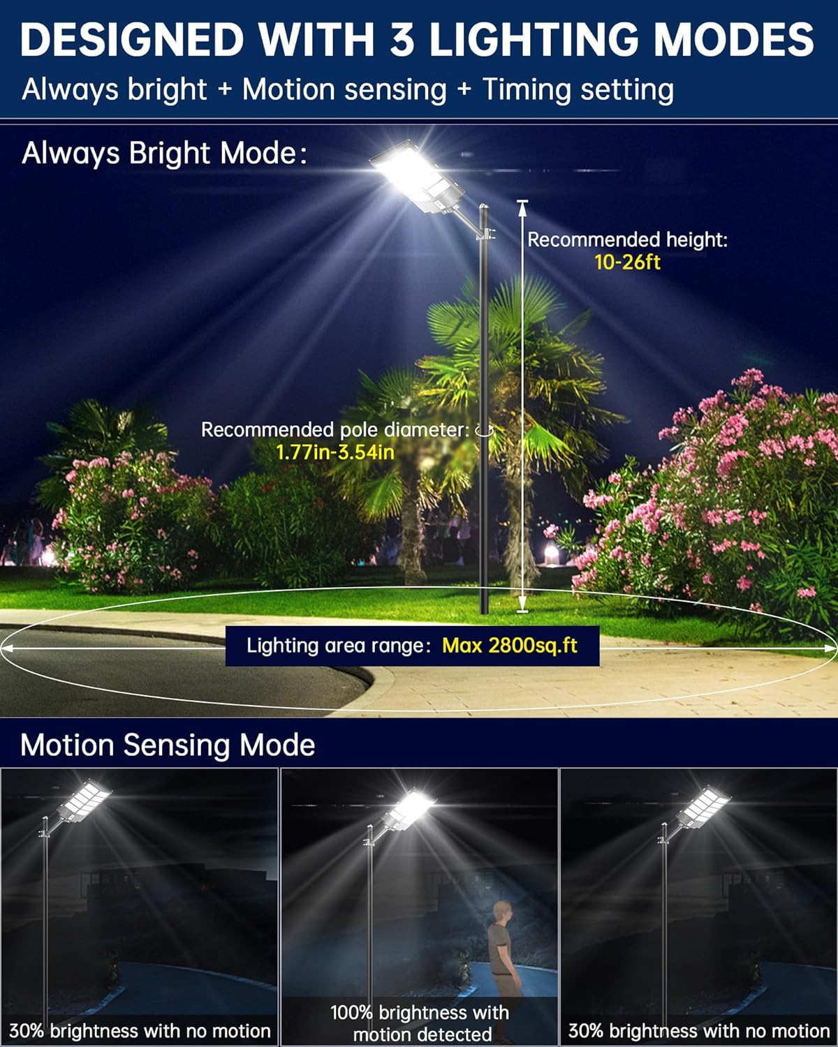 4000W Solar Street Light Outdoor, Wide Angle 350000LM 3000K/4000K/6500K Commercial Parking Lot Lights Dusk to Dawn, IP67 Solar Flood Outdoor Area Lightning for Basketball Court, Road, Yard