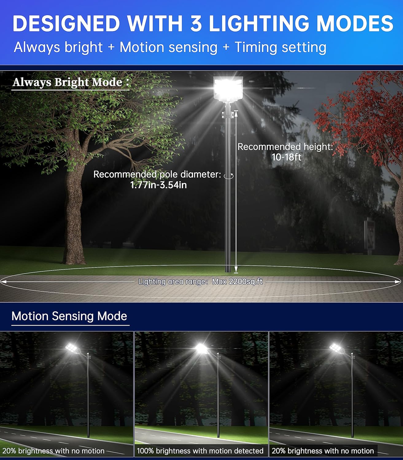 4000W Solar Street Light Outdoor, Wide Angle 350000LM 3000K/4000K/6500K Commercial Parking Lot Lights Dusk to Dawn, IP67 Solar Flood Outdoor Area Lightning for Basketball Court, Road, Yard